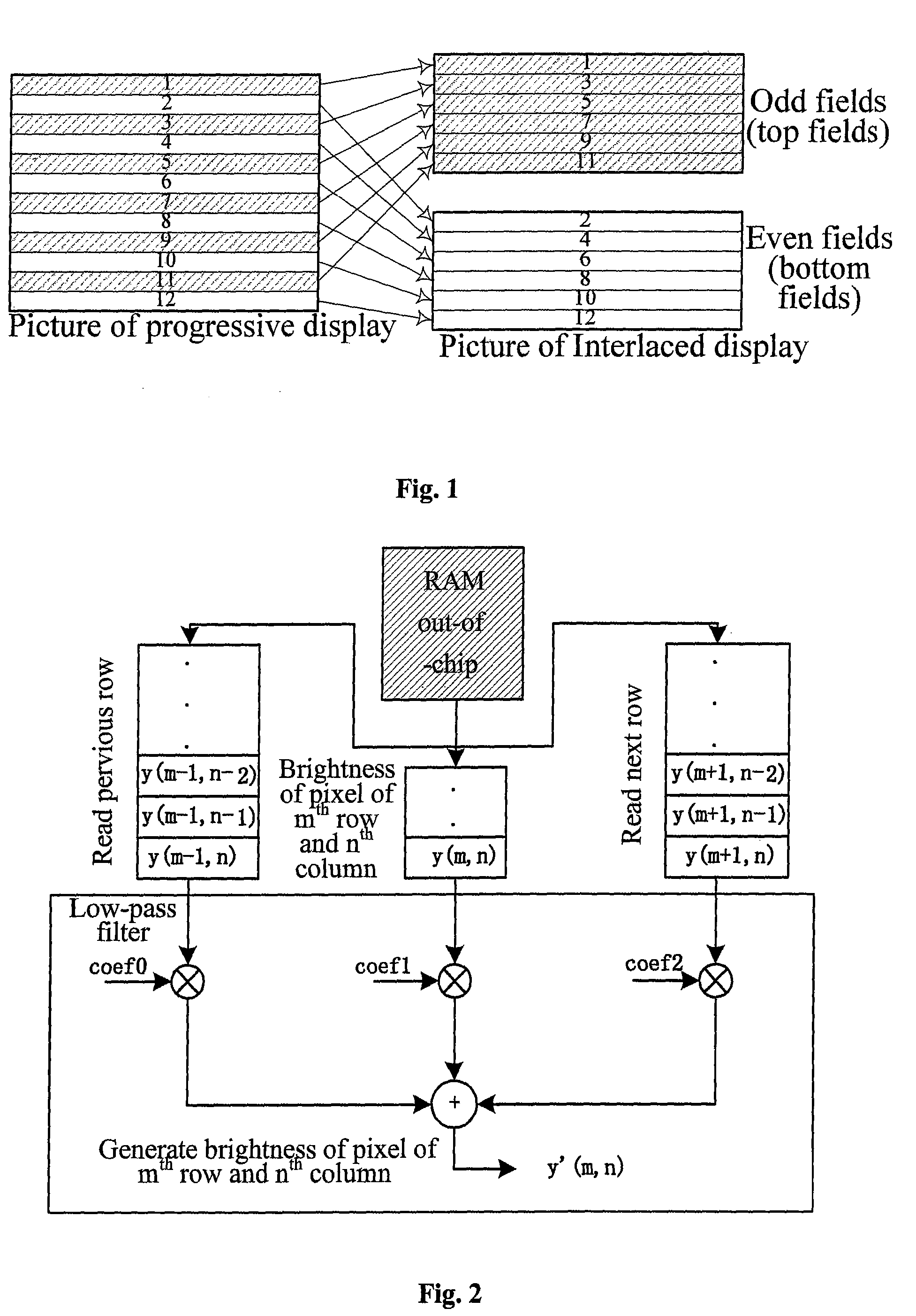 Method and device for image filtering