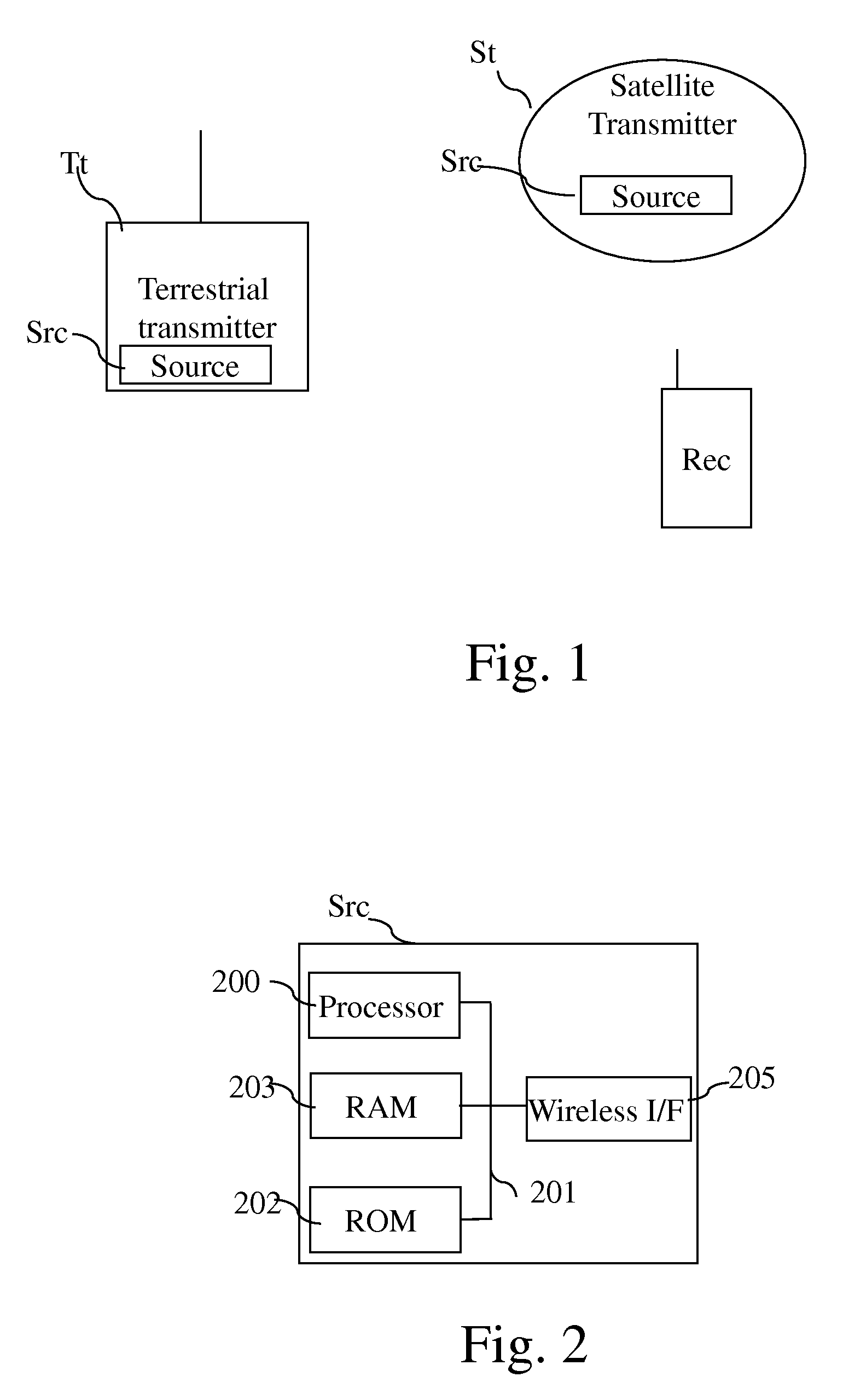Method for transferring data and information enabling an estimate of a wireless link between a source and at least one receiver