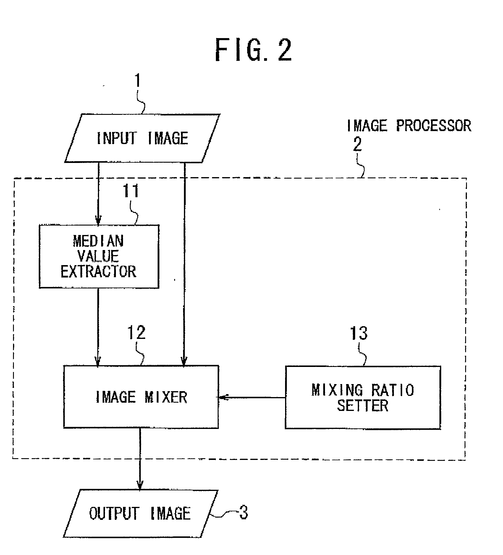 Image processing method and system for interpolation of resolution