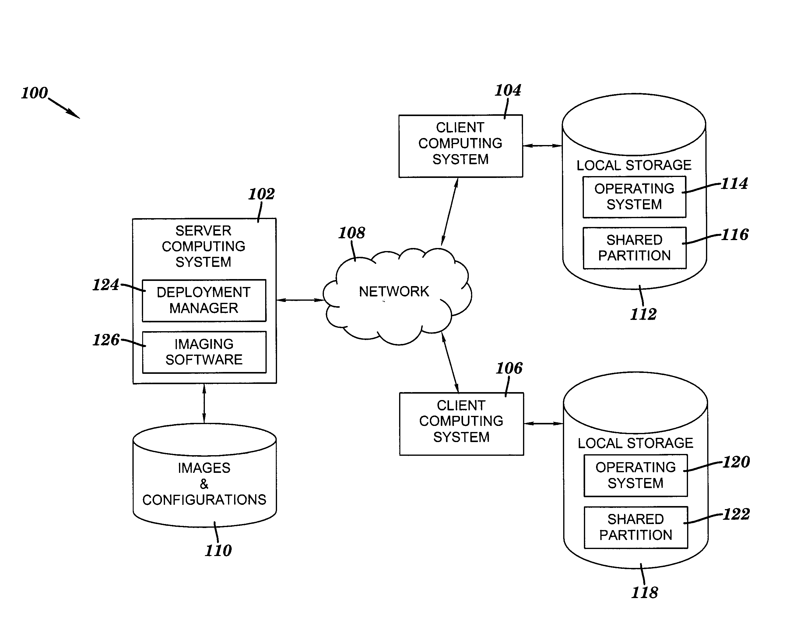 Method, system and program product for remotely deploying and automatically customizing workstation images