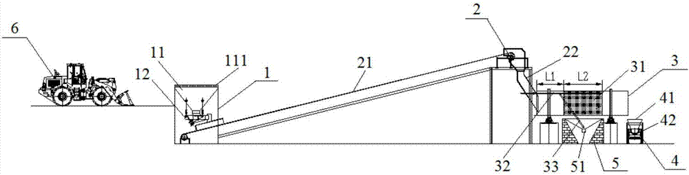 Silica washing and screening device and method