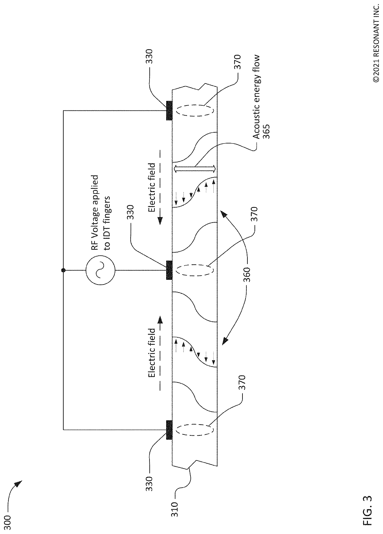 Transversely-excited film bulk acoustic resonator with optimized electrode thickness, mark, and pitch