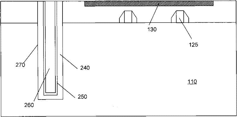 3D integrated circuit and its manufacturing method