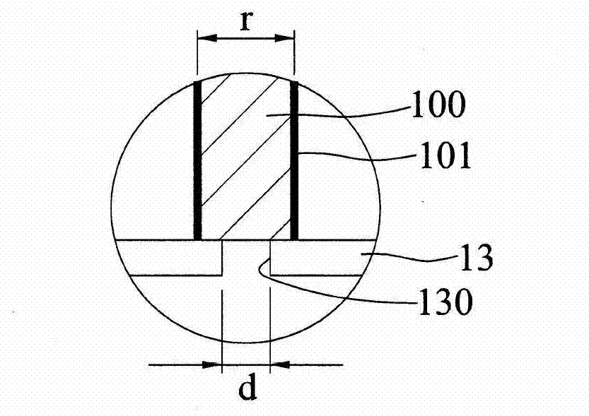 Package substrate and method of forming the same