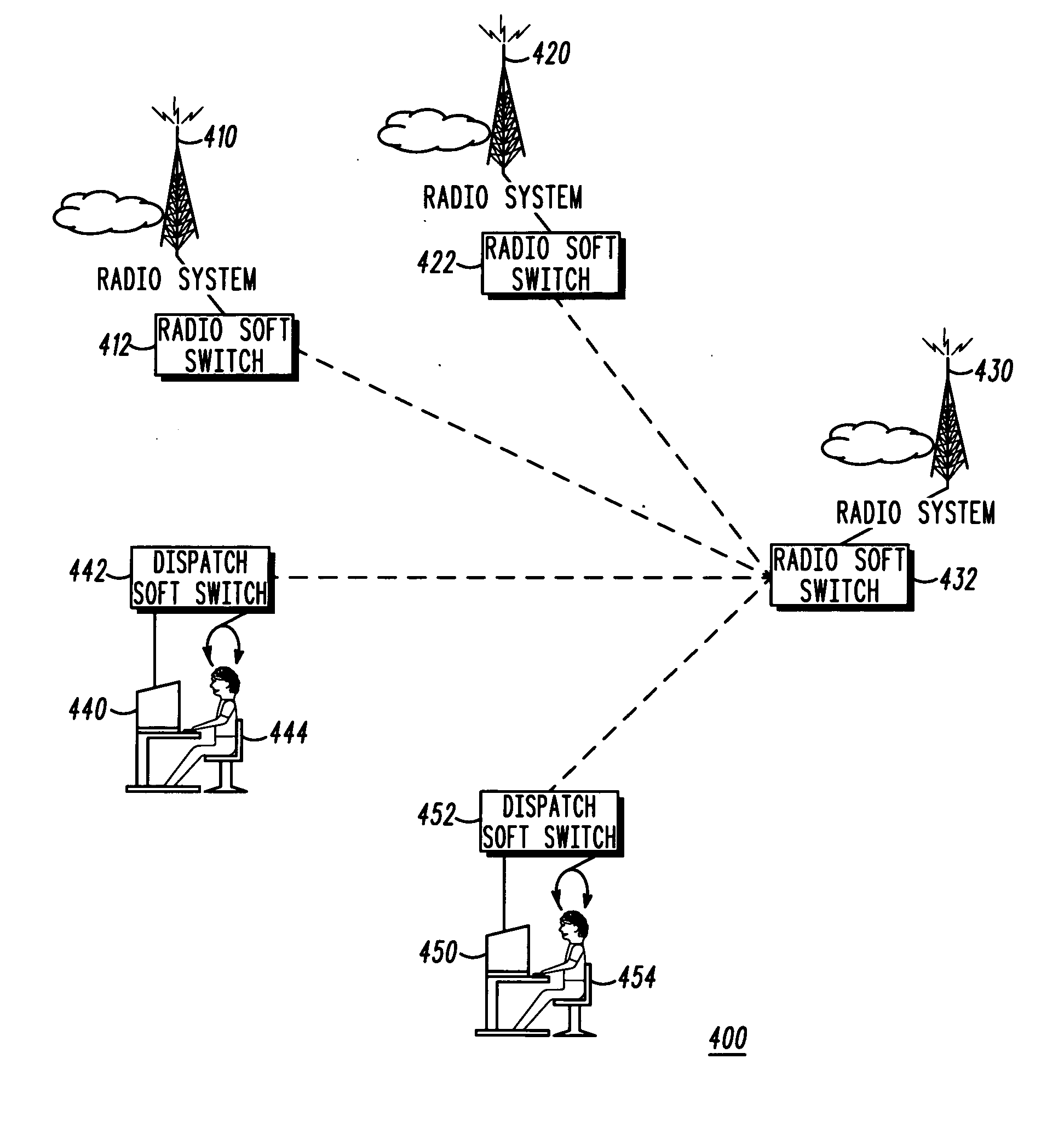 Method and apparatus for session layer framing to enable interoperability between packet-switched systems