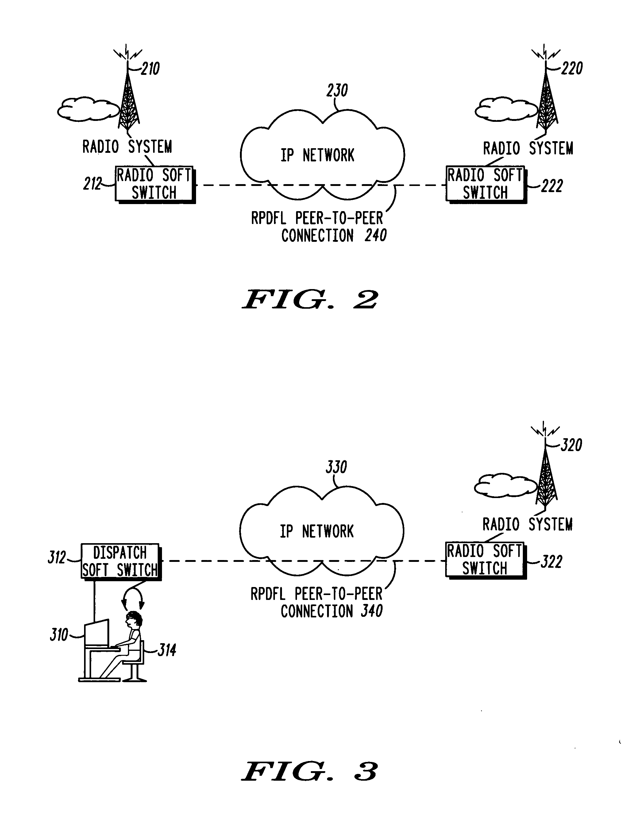 Method and apparatus for session layer framing to enable interoperability between packet-switched systems