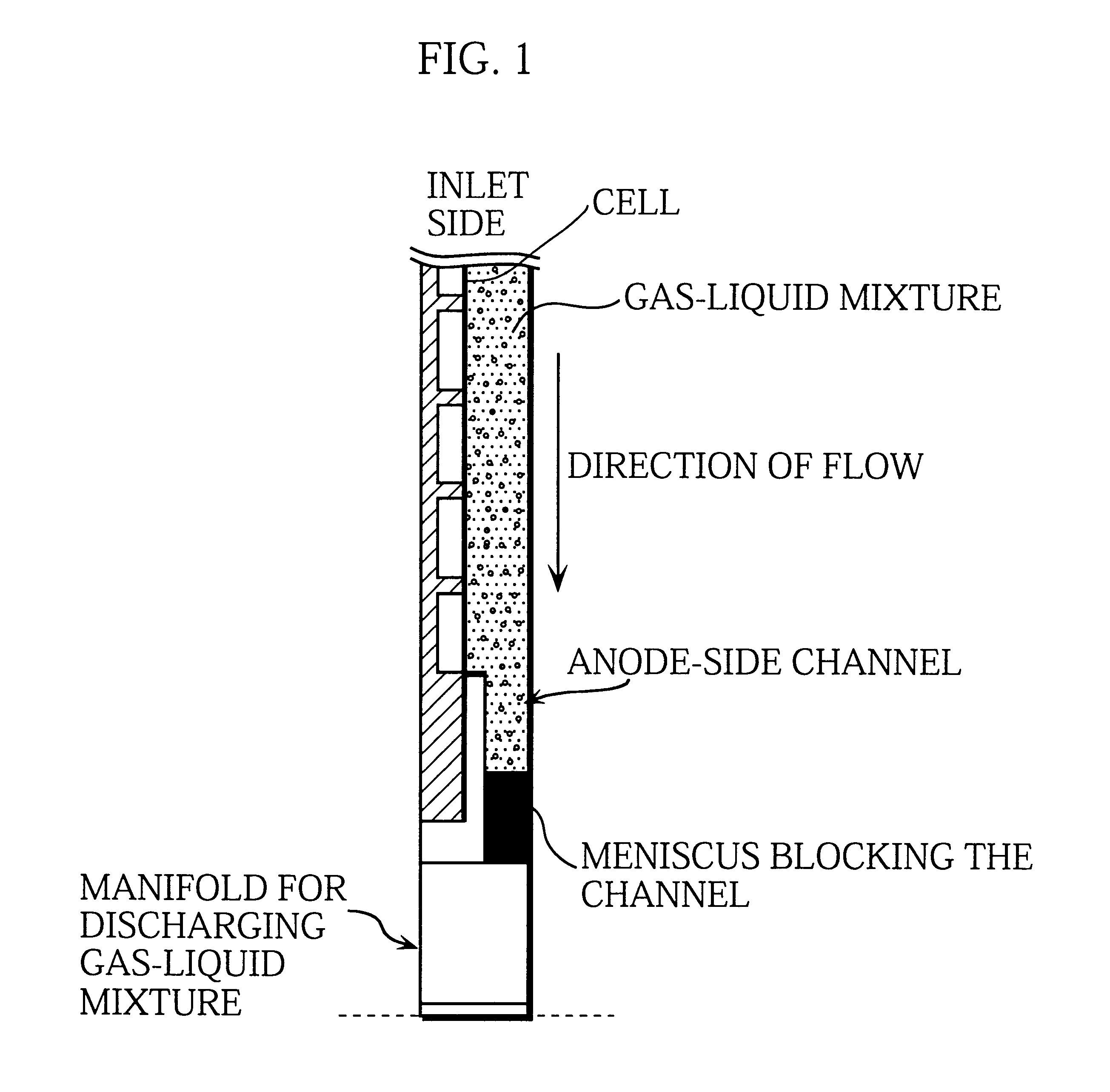 Polymer electrolyte fuel cell showing stable and outstanding electric-power generating characteristics