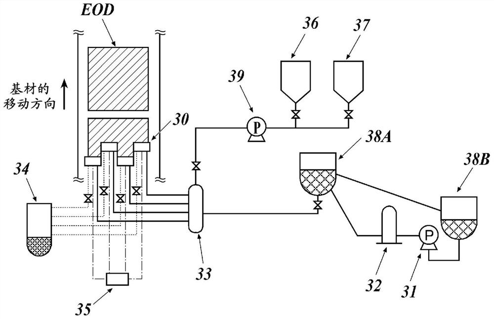 Composition for electronic devices, ink for electronic devices, and method for producing electronic device