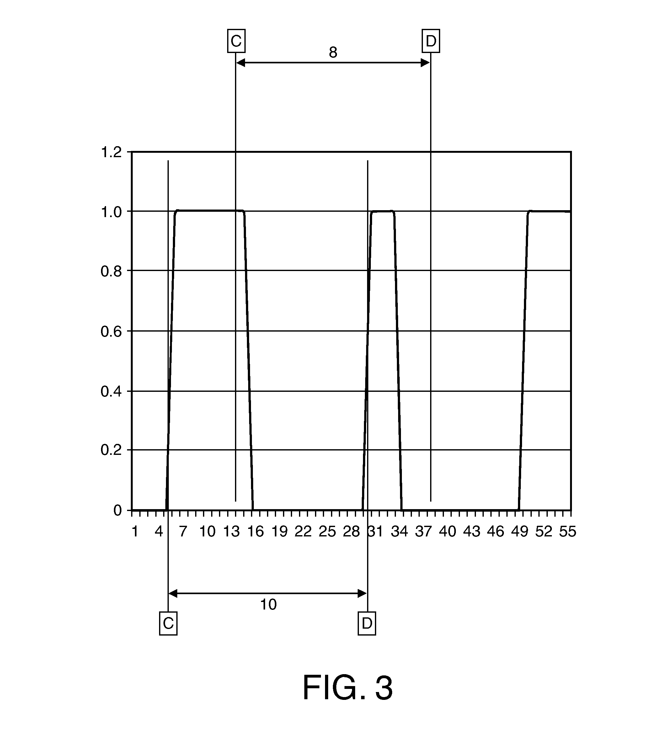 Power Manager and Method for Managing Power