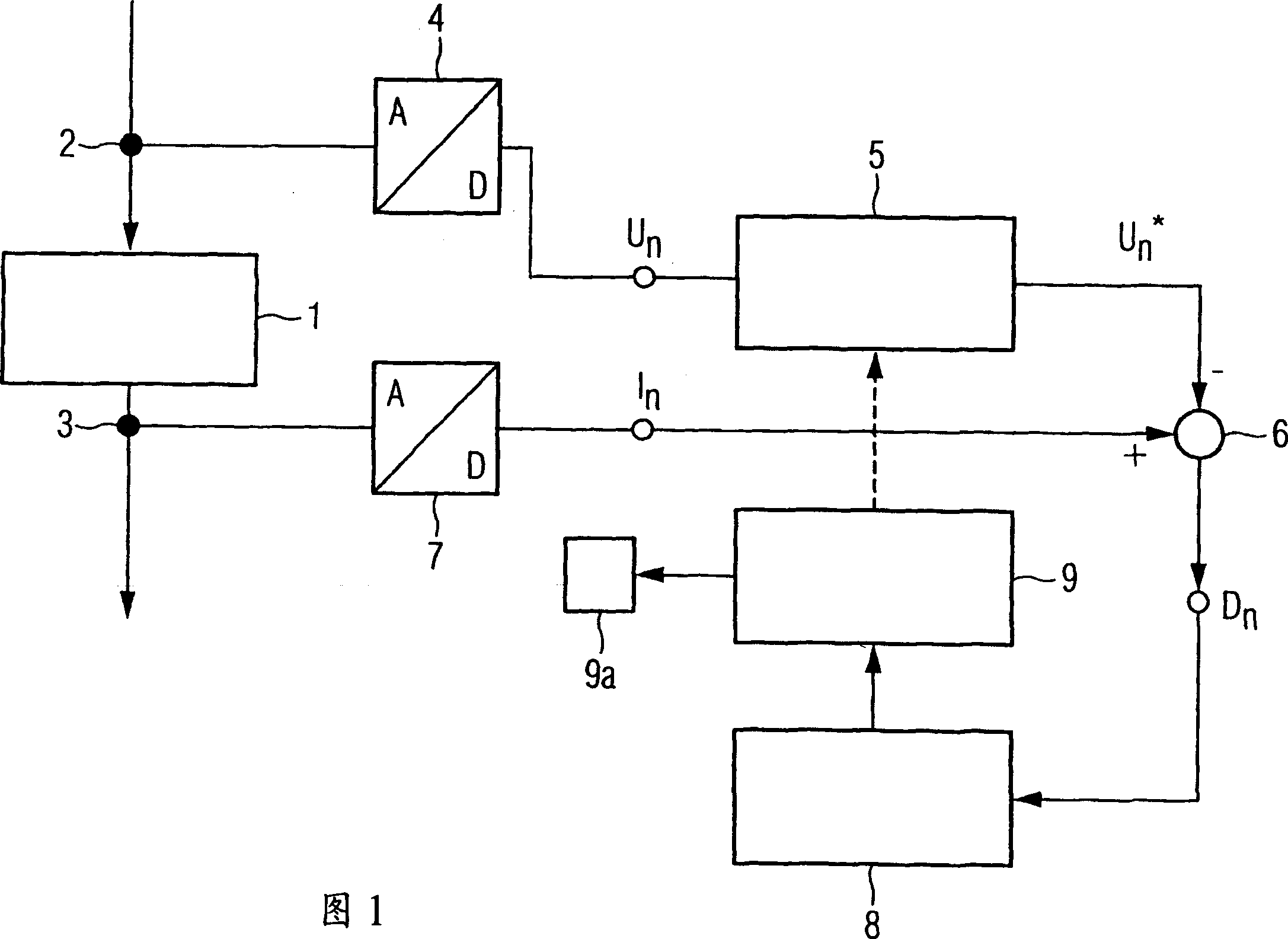 method-for-determining-and-charactering-electric-quantity-of-multiphase