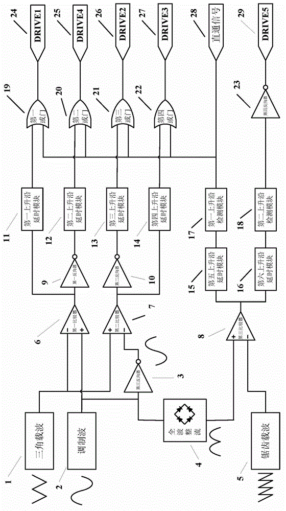 One-phase inverter modulation method