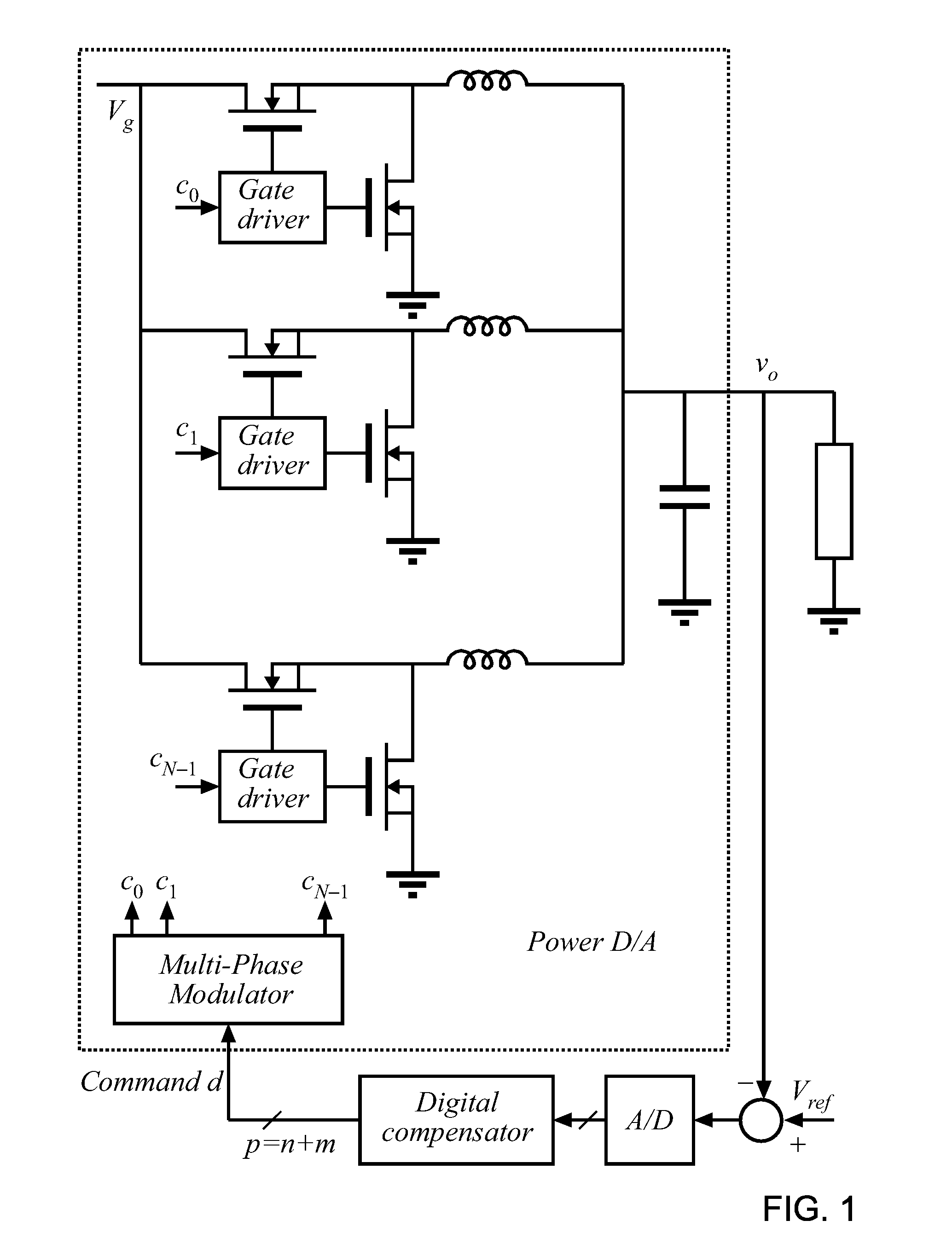 Multi-phase modulator