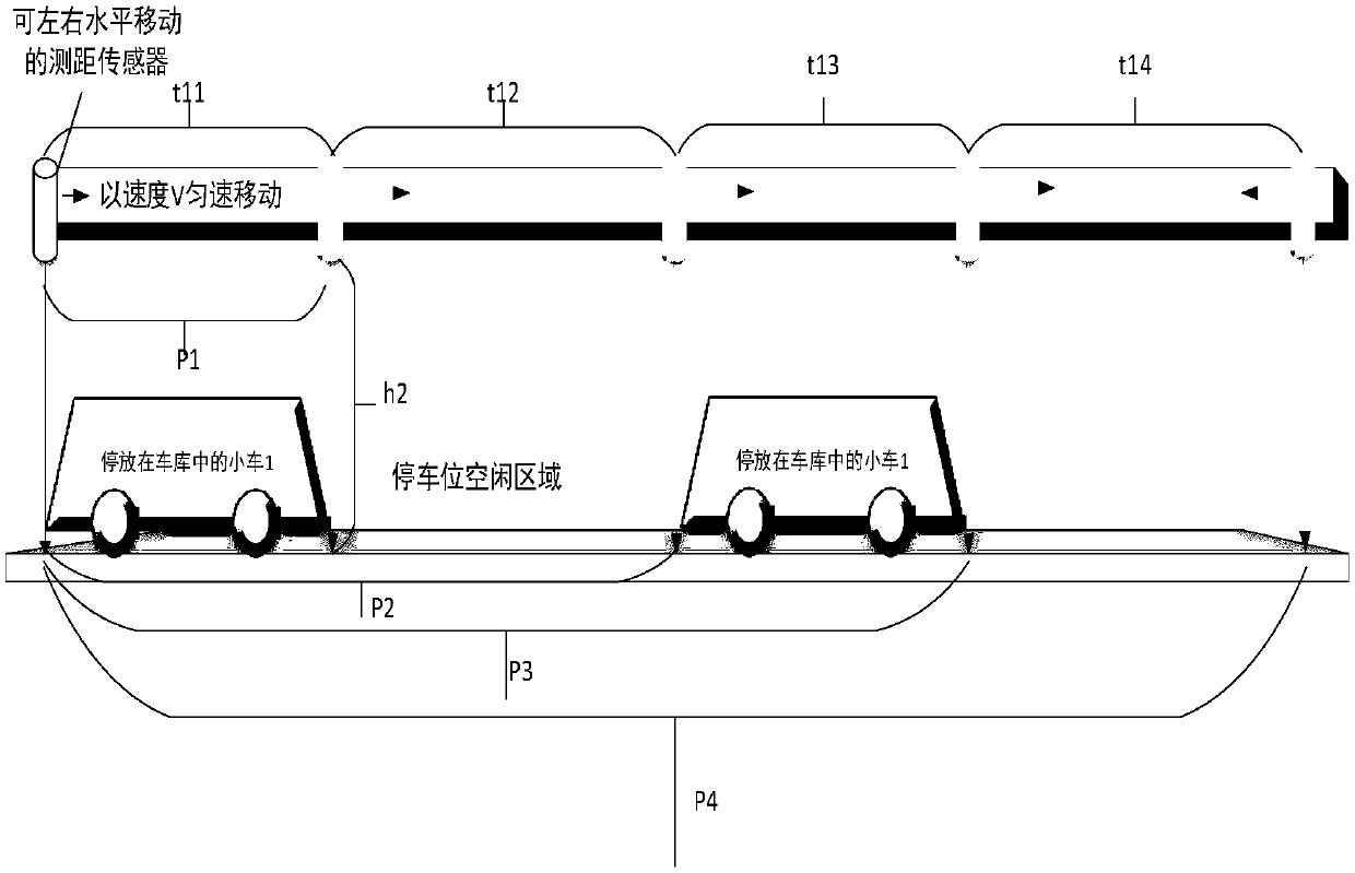 An intelligent high-density agv parking system