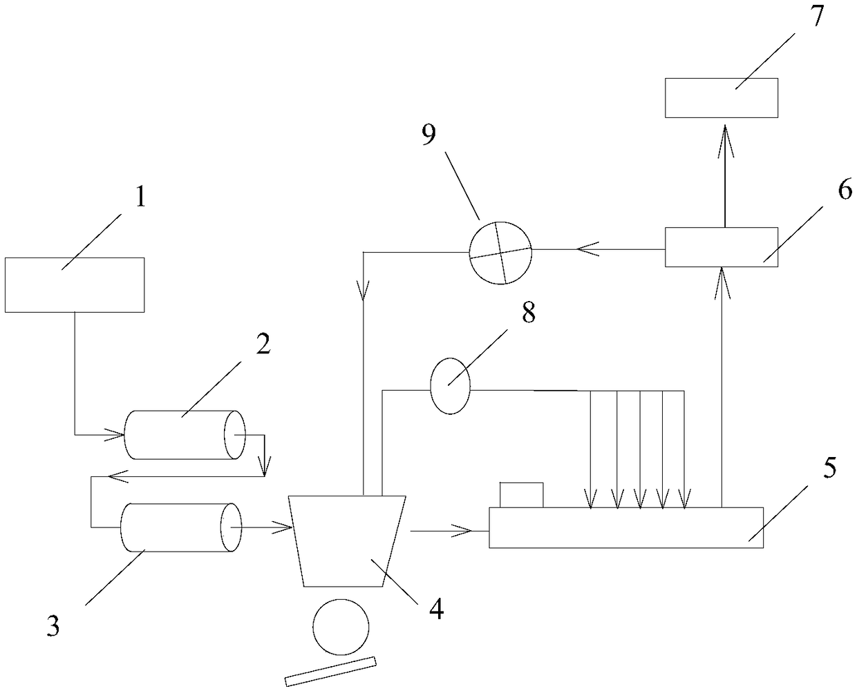 Method and device for optimizing sintering moisture