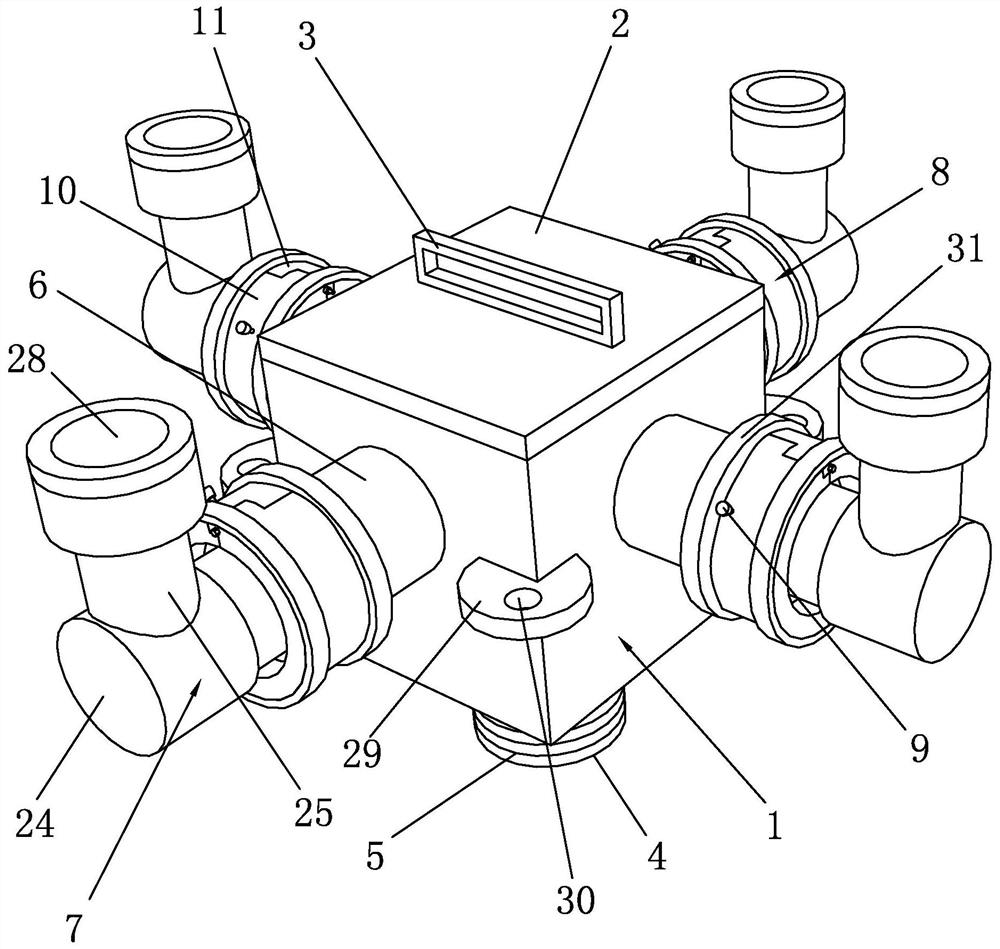 A confluence device for multi-pipe access