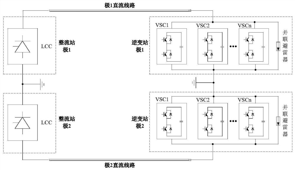 A fault protection method and system for a hybrid cascaded multi-terminal direct current transmission system