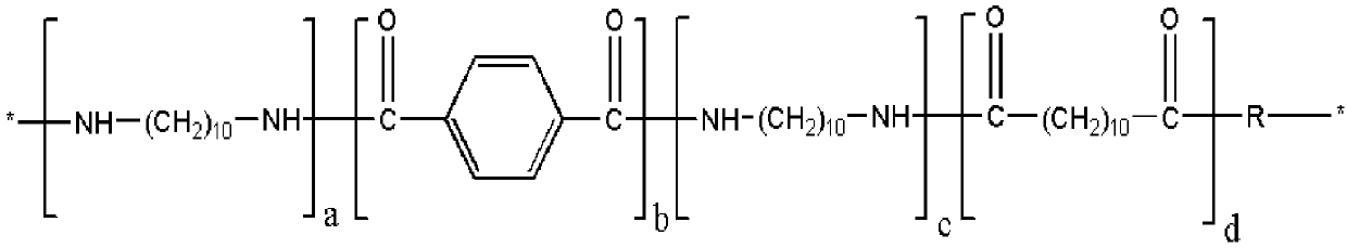 Long carbon chain semi-aromatic polyamide and its synthesis method