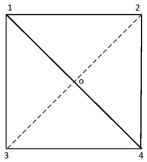 A particle-based cloth simulation method and device