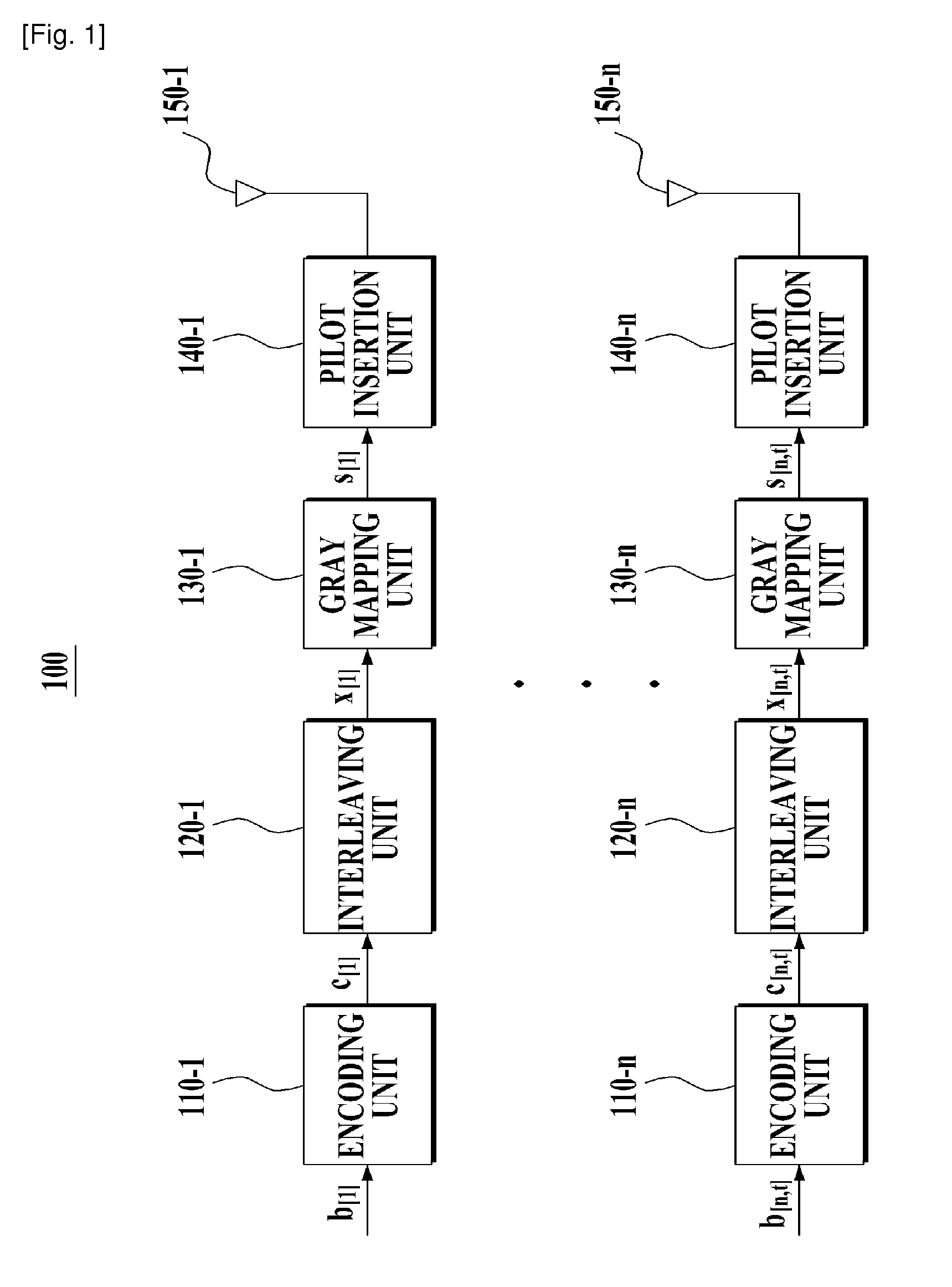 Iterative estimator and method of channel and noise variance for multiple input multiple output orthogonal frequency division multiplexing system