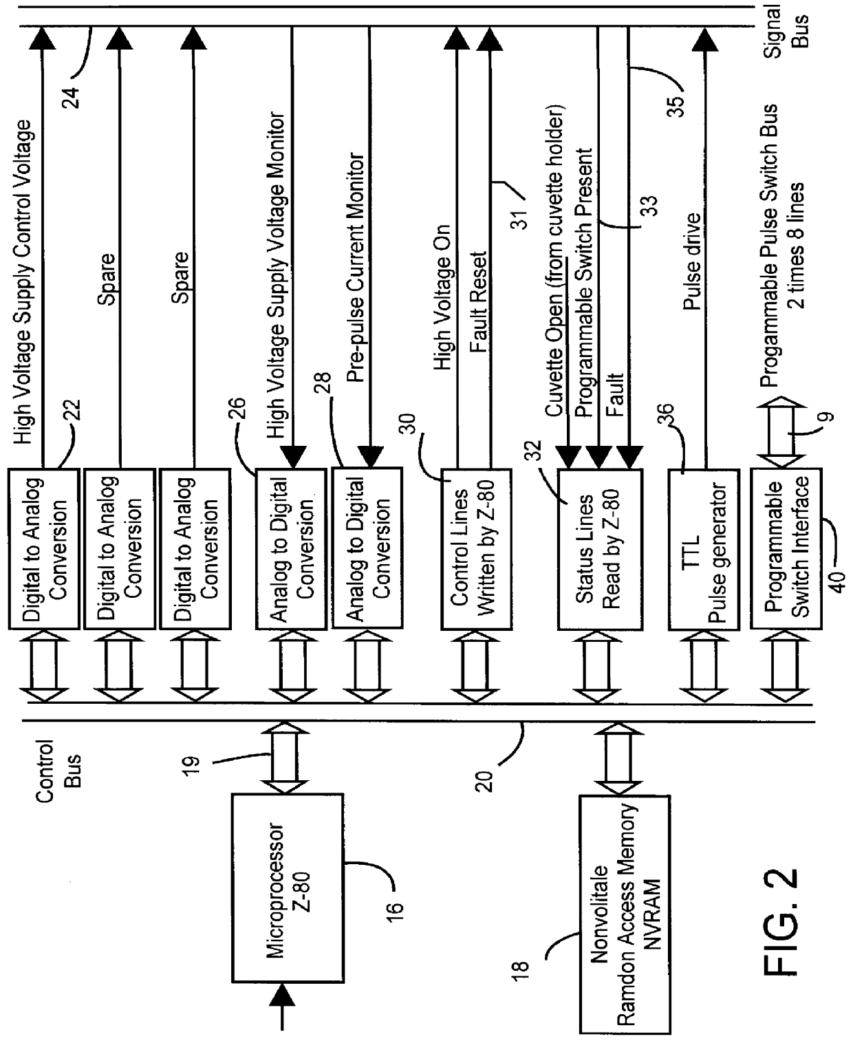 Method and apparatus for treating materials with electrical fields having varying orientations