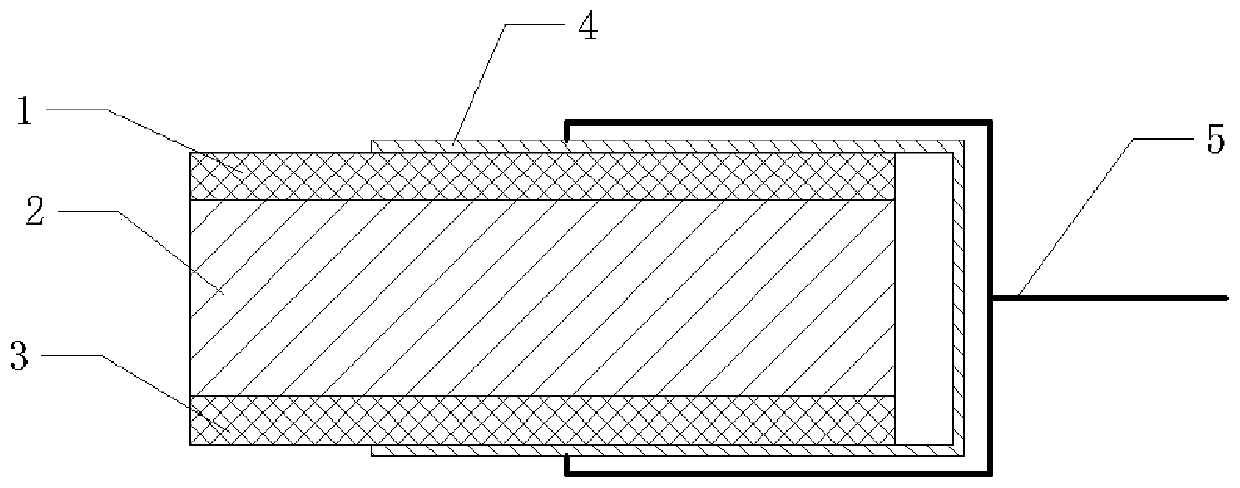 Low-transmission germanium-plated solar screen, thermal control assembly and preparation method