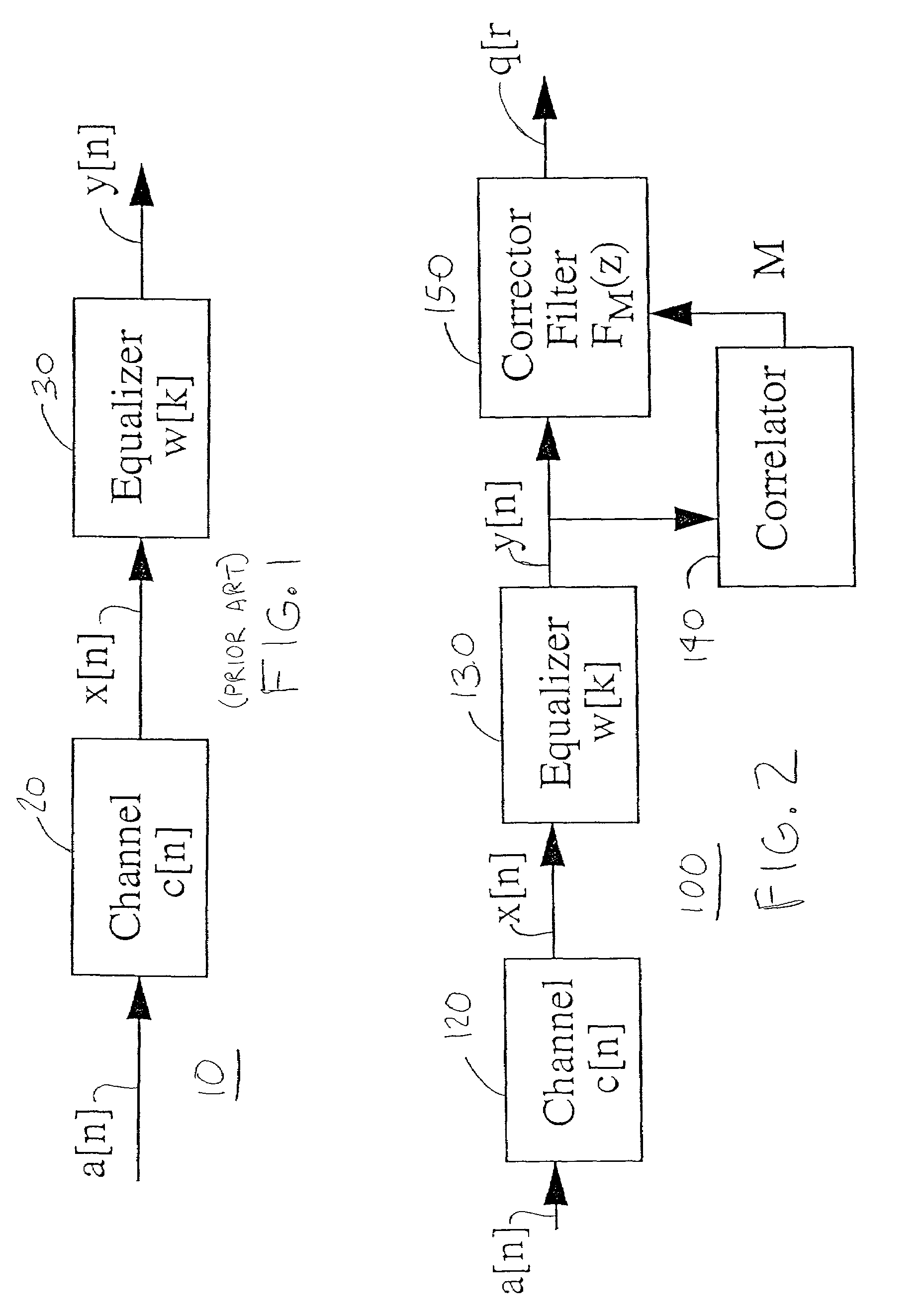 Detection and correction circuit for blind equalization convergence errors