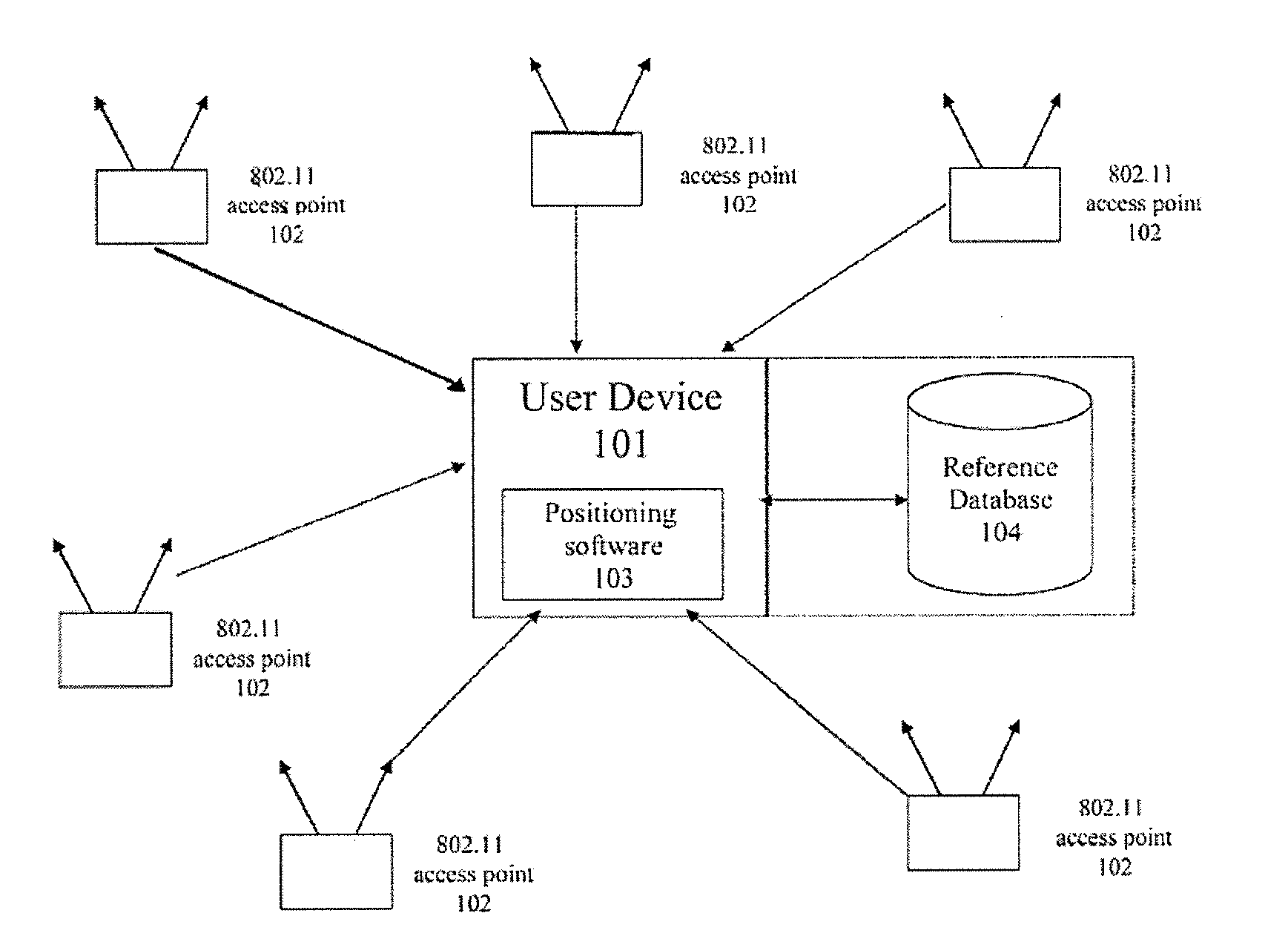 Methods and systems for improving the accuracy of expected error estimation in location determinations using a hybrid cellular and WLAN positioning system