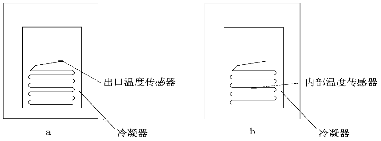 Refrigerant leakage detection method and device, air conditioner and electronic equipment