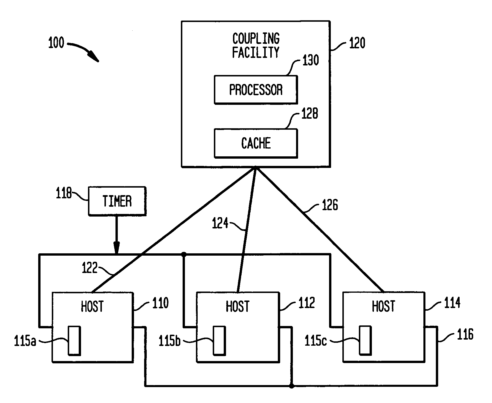 Method and system to execute recovery in non-homogeneous multi processor environments