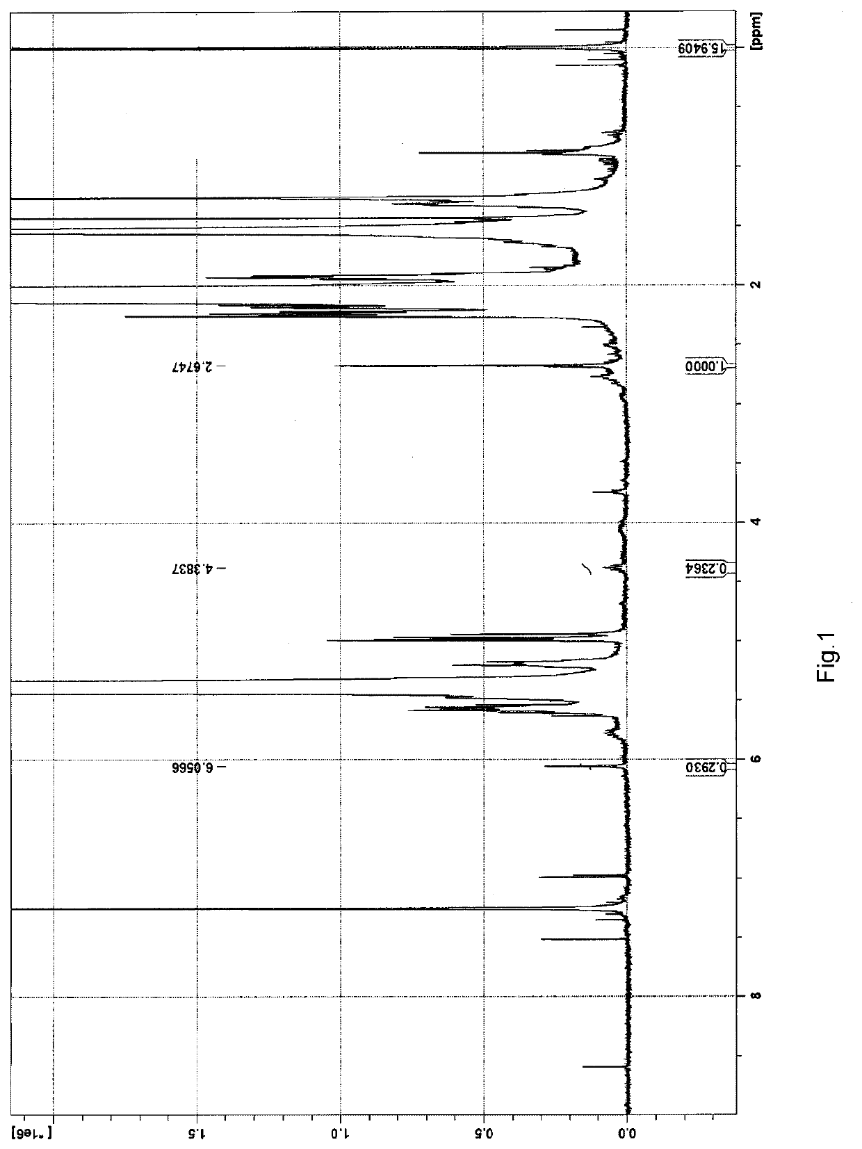 Modified diene-based polymer