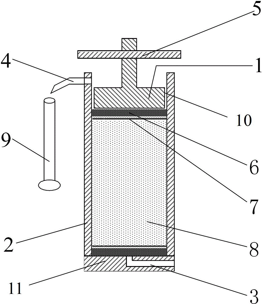 Consolidation and penetration measuring device