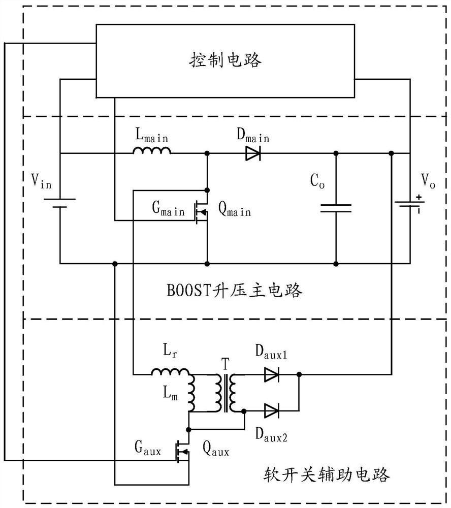 A dc-dc converter and its control method