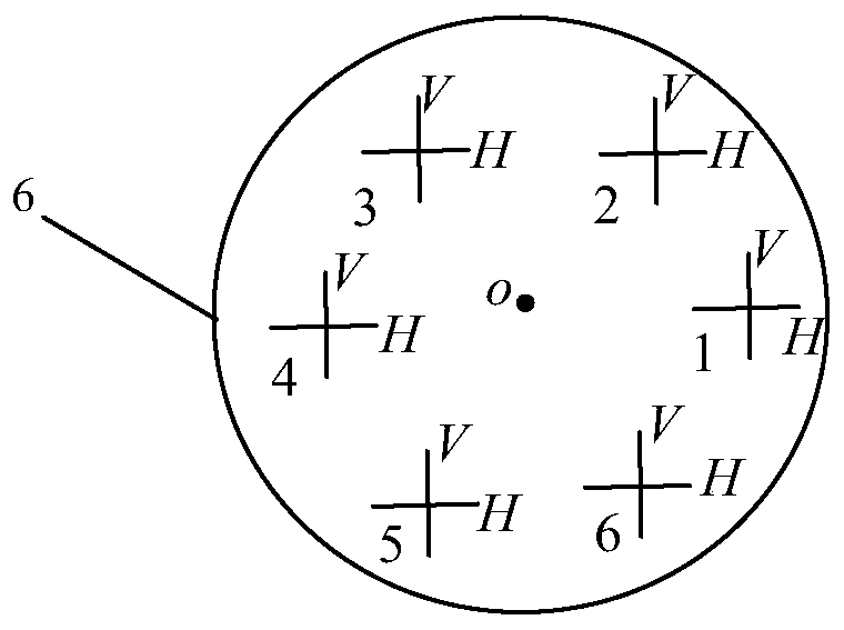 A wideband dual-polarization antenna array device and high-resolution direction finding method