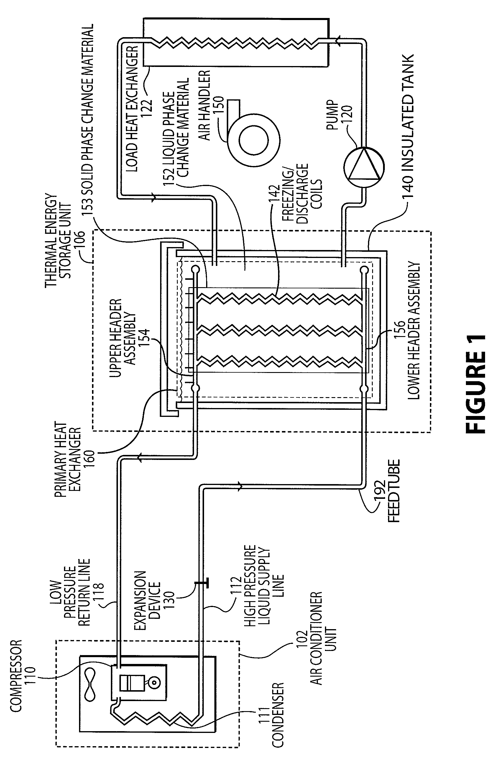 Thermal energy storage and cooling system with isolated external melt cooling