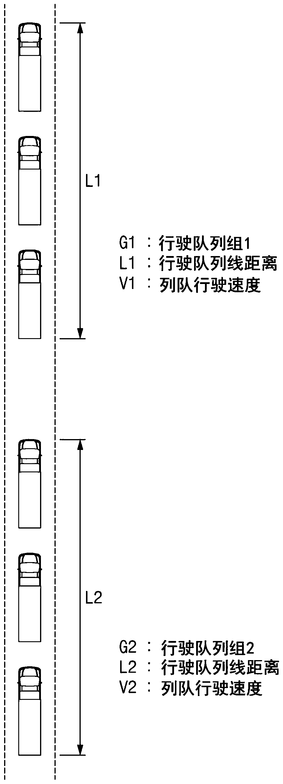 Apparatus for controlling platooning of vehicle, system including the same, and method thereof