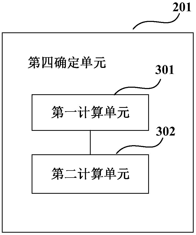 Phase noise compensation device and method and receiver