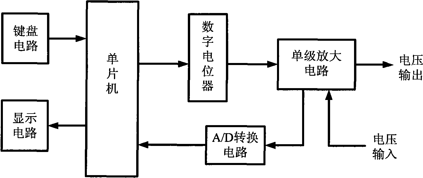 Single-stage amplifying circuit with automatically adjustable quiescent point