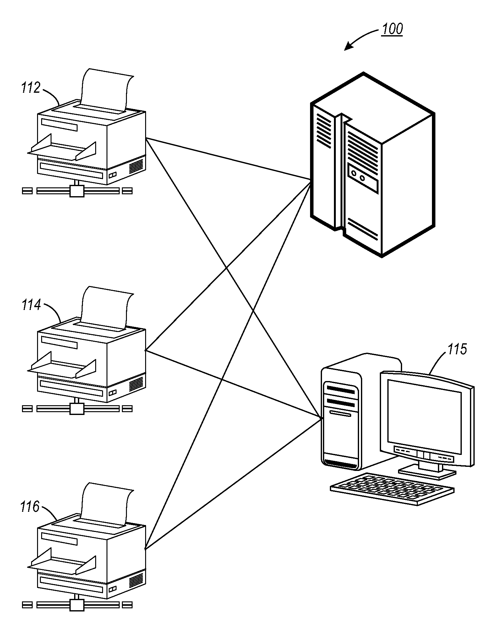 Method and system for automatic sharing and customization in a fleet of multi-function devices