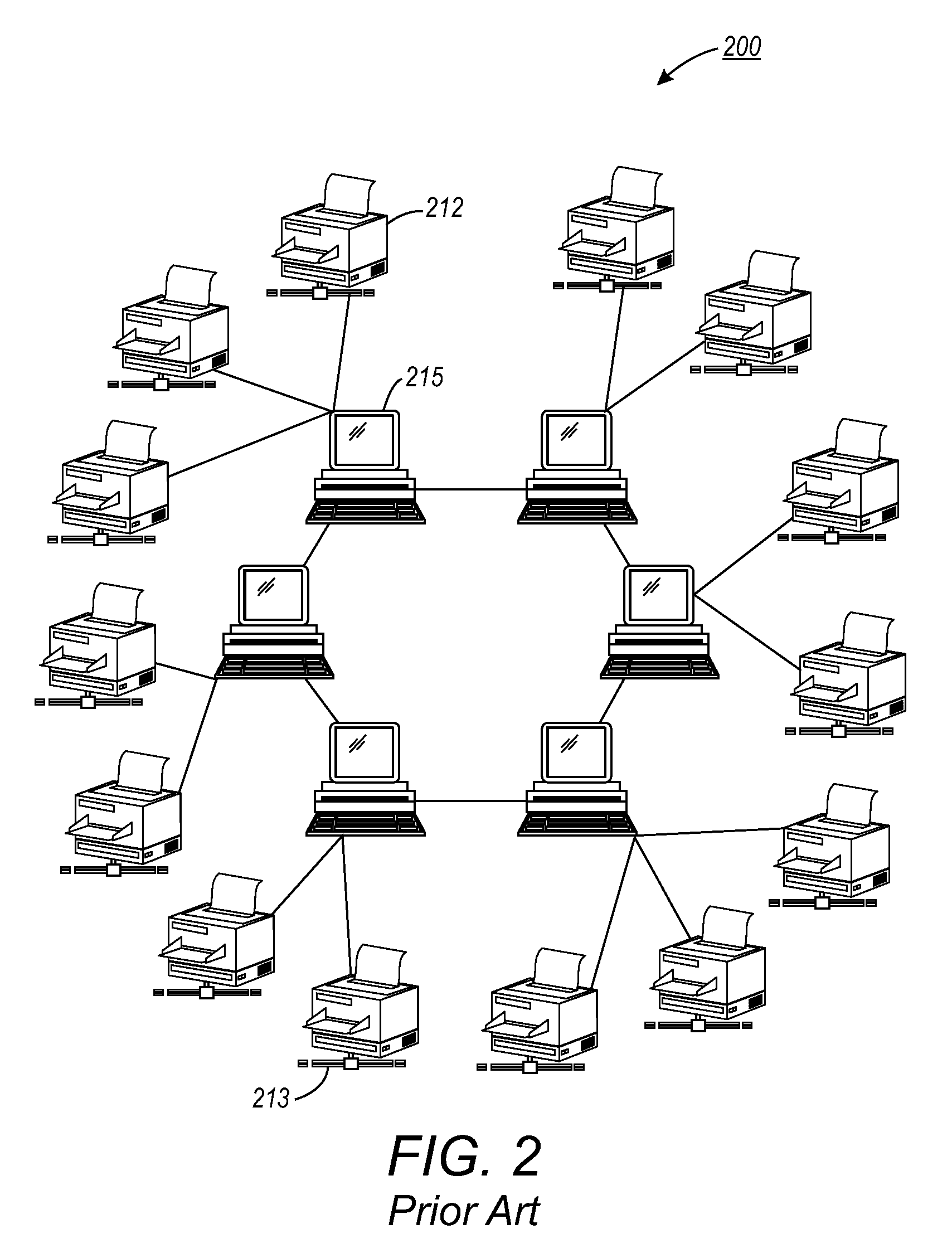Method and system for automatic sharing and customization in a fleet of multi-function devices