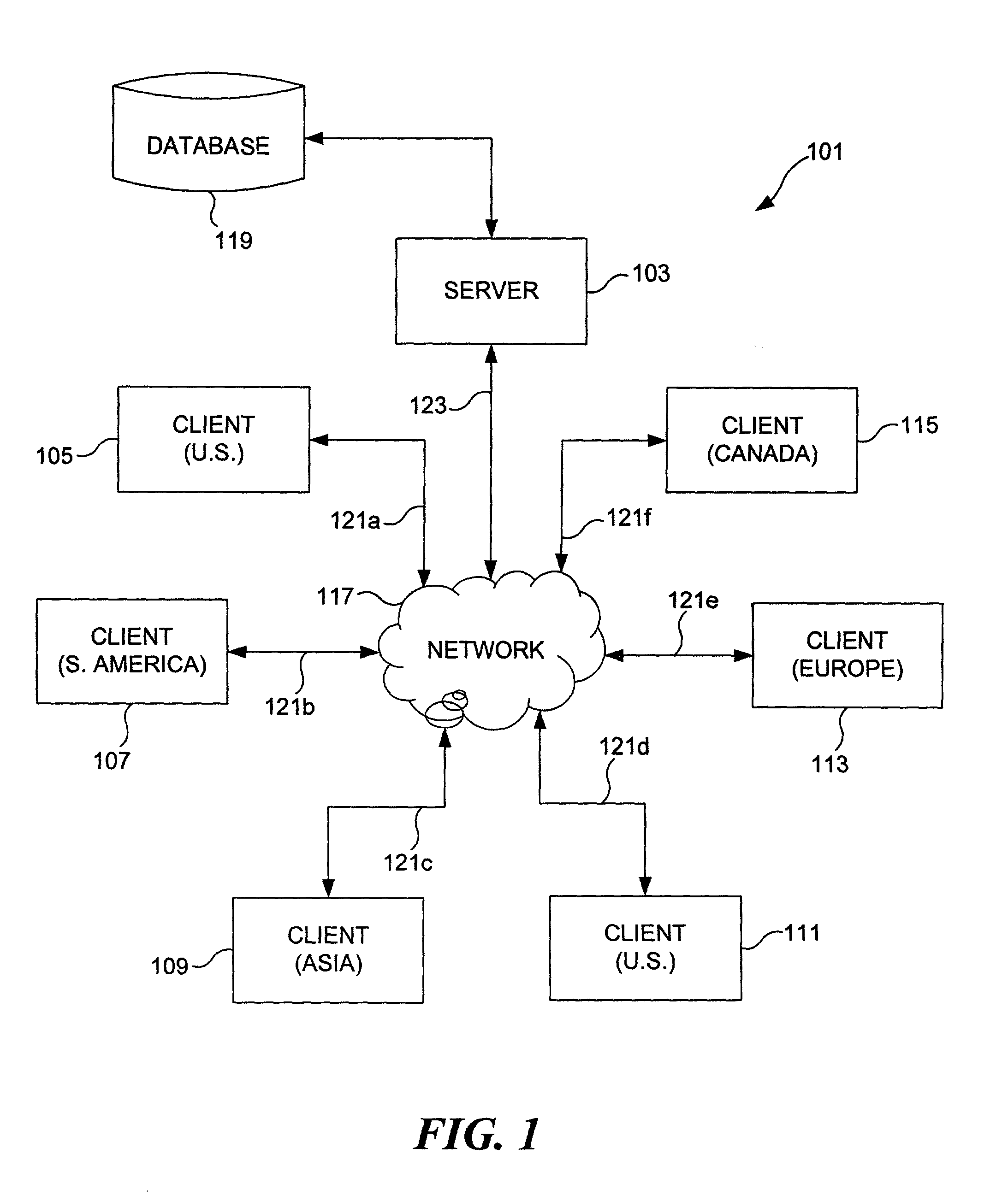 Methods and apparatus for centralized global tax computation, management, and compliance reporting