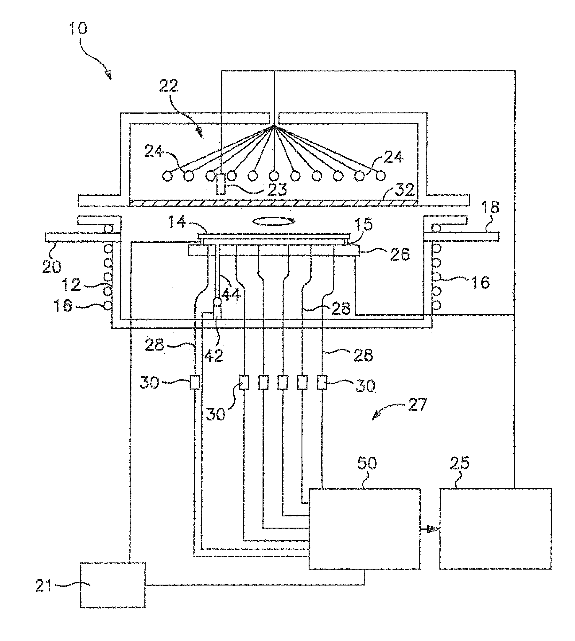 System and process for calibrating pyrometers in thermal processing chambers