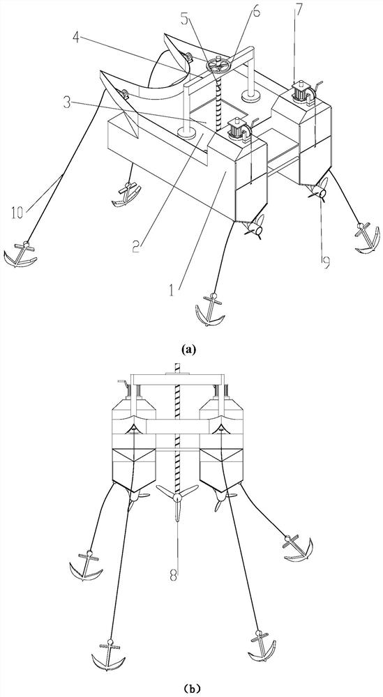 Self-propelled wave energy and tidal current energy comprehensive utilization platform and method