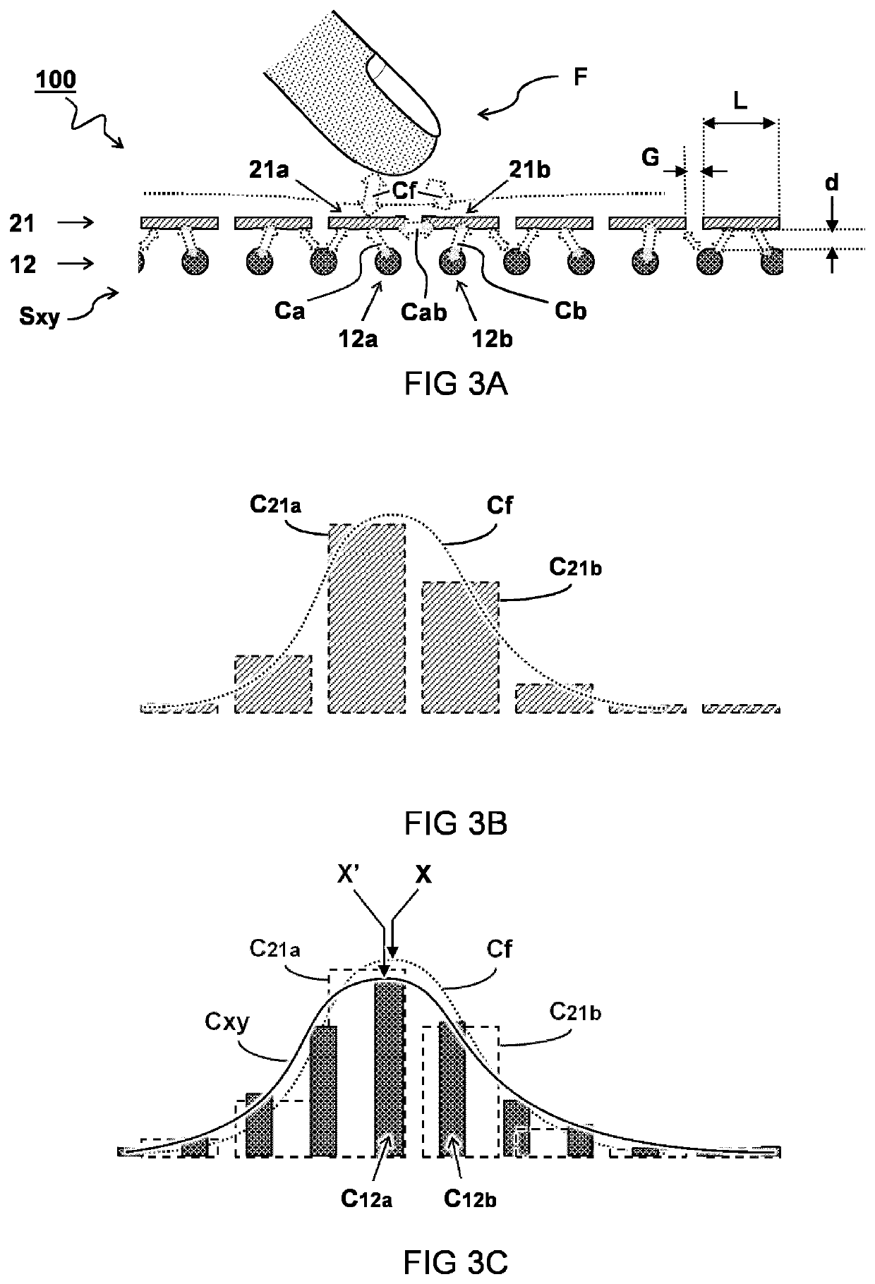 Capacitive touchscreen mirror device and method of manufacturing