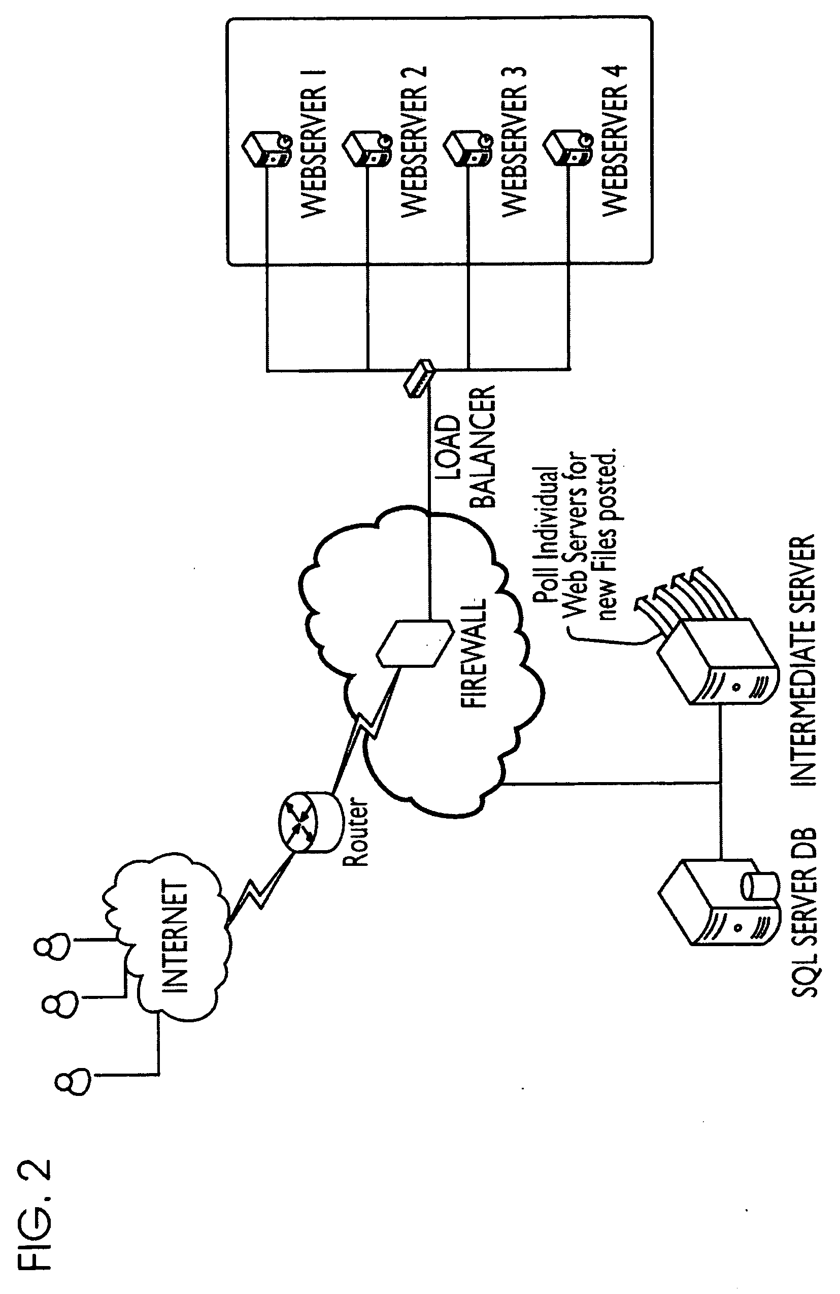 Method and System for Filing and Monitoring Electronic Claim Submissions in Multi-Claimant Lawsuits