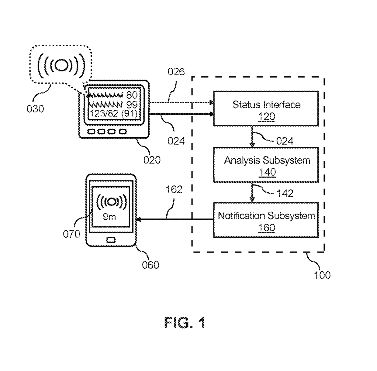 Processing status information of a medical device