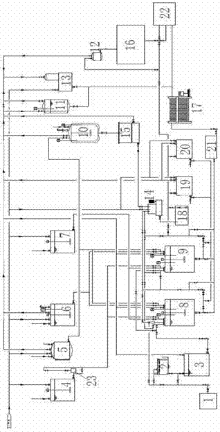 Physicochemical comprehensive treatment system for dangerous waste liquid