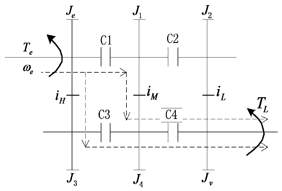 Control method for power upshift of high-horsepower tractor considering the characteristics of diesel engine speed regulation