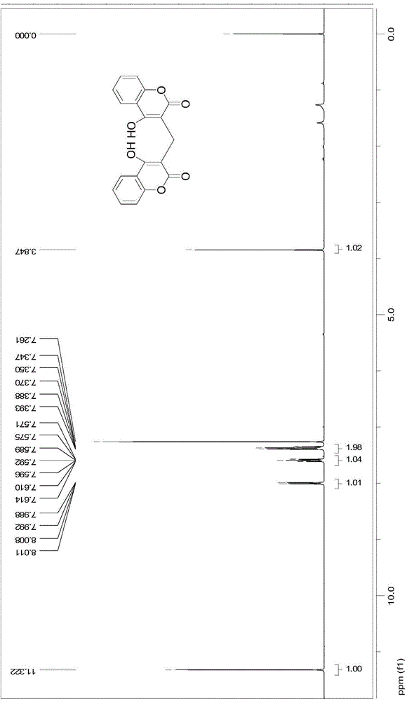 4-hydroxyl bishydroxycoumarin compound and application thereof
