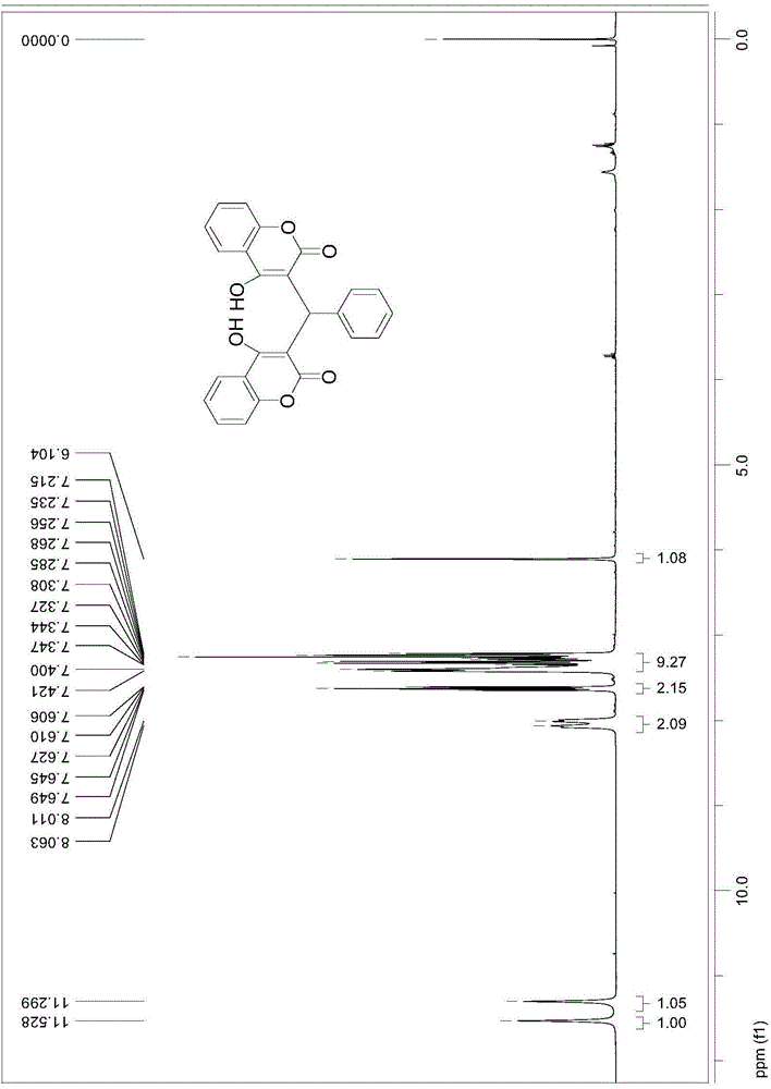 4-hydroxyl bishydroxycoumarin compound and application thereof