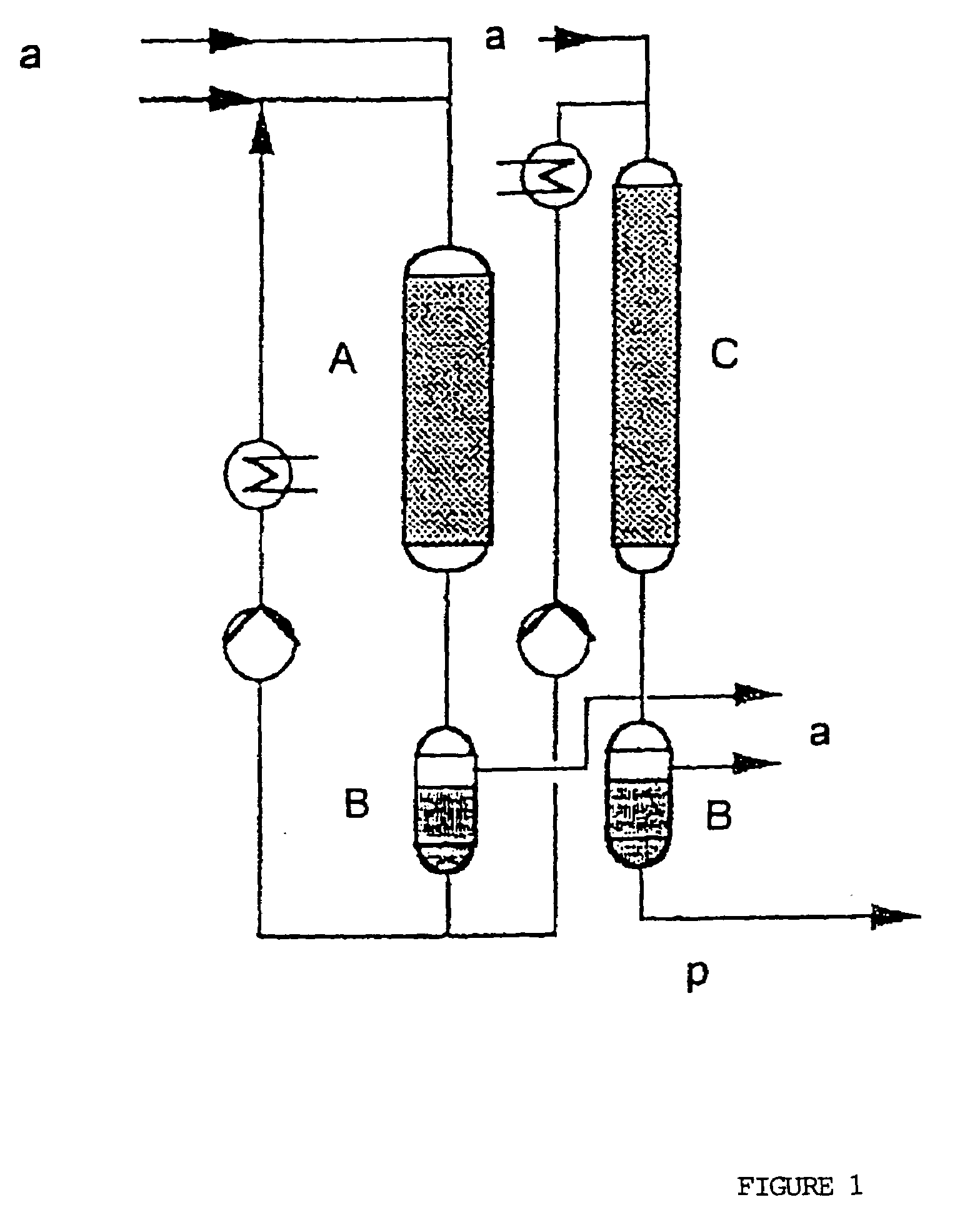 Process for the hydrogenation of acetone